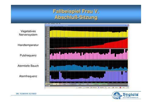 Psychologische Behandlung Bei Tinnitus, Hörsturz Und Hyperakusis