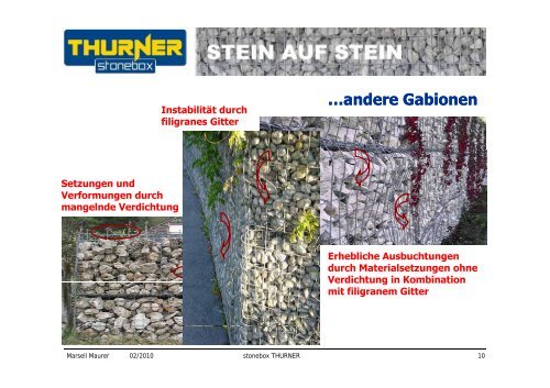 TECHNISCHE DATEN über stonebox THURNER - Ing. Franz Thurner