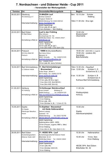7. Nordsachsen - und Dübener Heide - Cup 2011 - EZEL-Cup ...