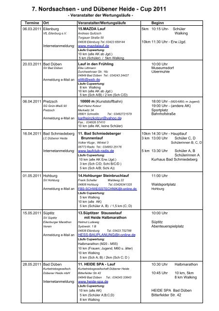 7. Nordsachsen - und Dübener Heide - Cup 2011 - EZEL-Cup ...