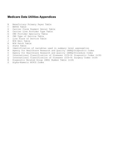 Medicare Data Utilities Appendices