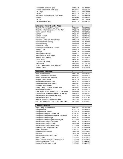 botswana gps co-ordinates - Jacanaent.com