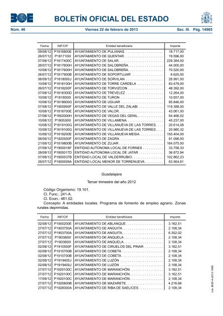 BOE-A-2013-1995