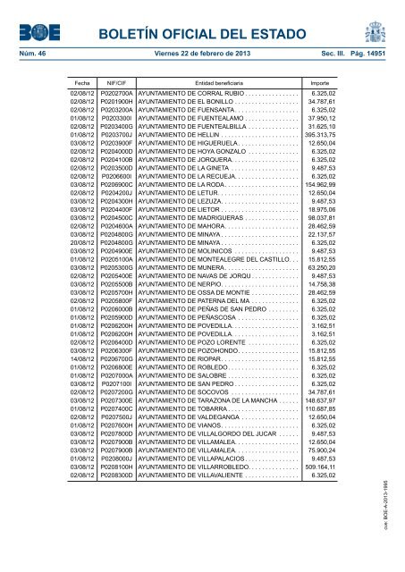 BOE-A-2013-1995