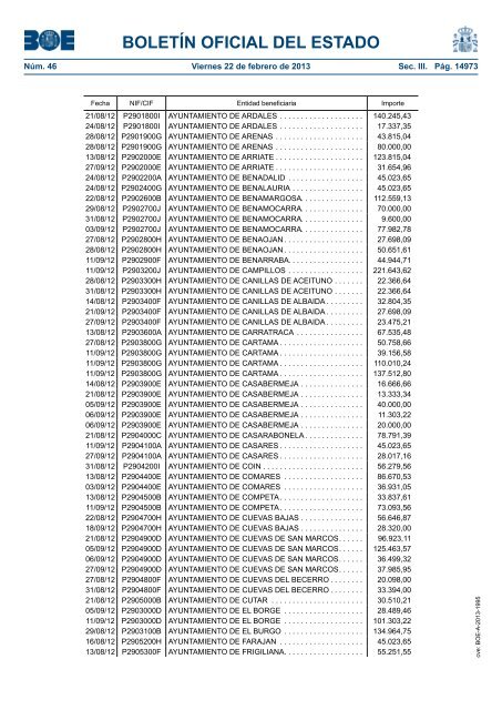 BOE-A-2013-1995