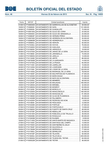 BOE-A-2013-1995