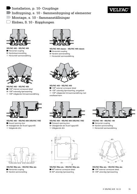 VELFAC 200 Helo®: Where nothing else is indicated, VELFAC 200 ...