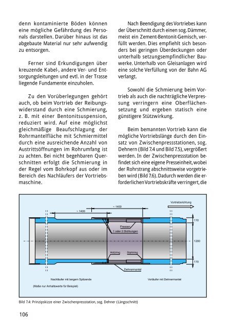 Technisches Handbuch - Nodig-Bau.de