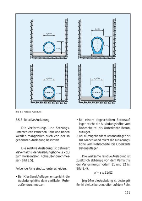 Technisches Handbuch - Nodig-Bau.de