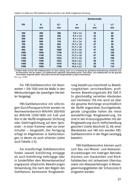 Technisches Handbuch - Nodig-Bau.de