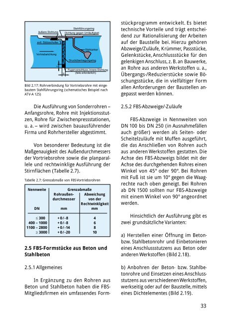 Technisches Handbuch - Nodig-Bau.de