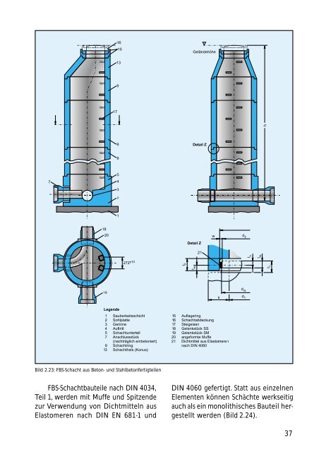 Technisches Handbuch - Nodig-Bau.de