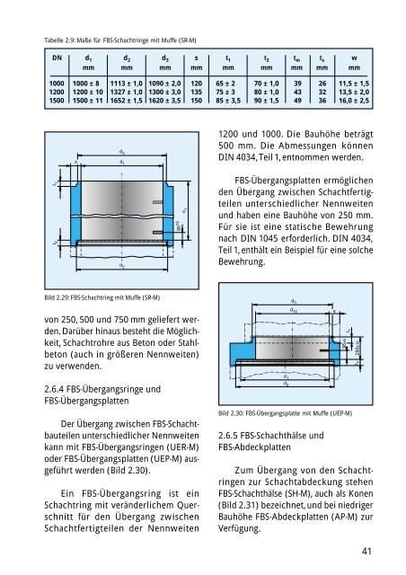 Technisches Handbuch - Nodig-Bau.de