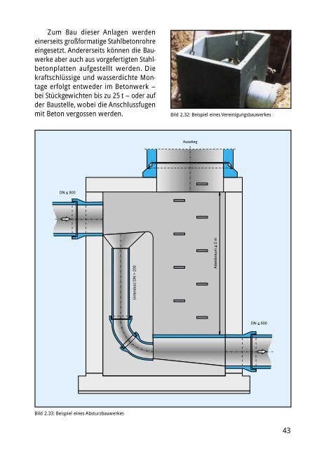 Technisches Handbuch - Nodig-Bau.de