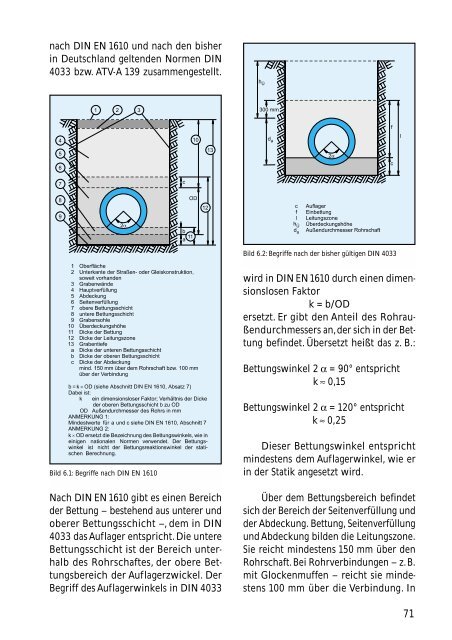 Technisches Handbuch - Nodig-Bau.de