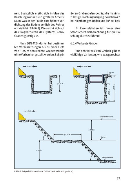 Technisches Handbuch - Nodig-Bau.de