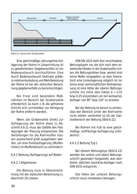 Technisches Handbuch - Nodig-Bau.de