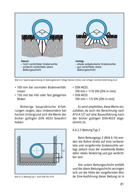 Technisches Handbuch - Nodig-Bau.de