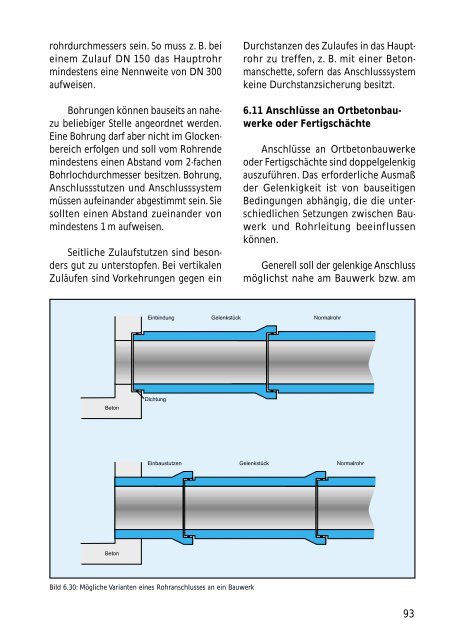 Technisches Handbuch - Nodig-Bau.de