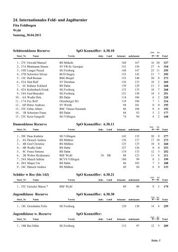 Feld Einzel u. Mannschaft - Bogensportfreunde Wyhl