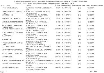 Lista societăţilor comerciale care urmează să fie chemate în ...