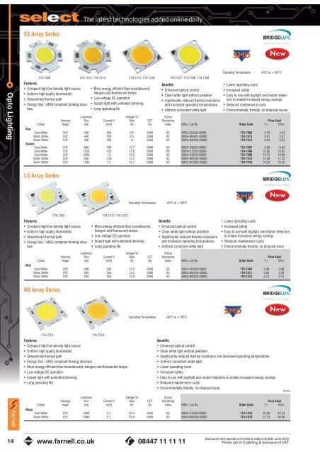 Smart Metering - Farnell