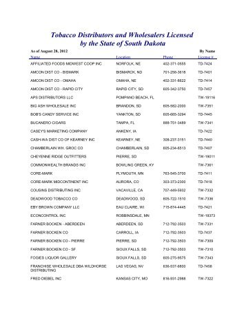 Tobacco Distributors and Wholesalers Licensed by the State of ...