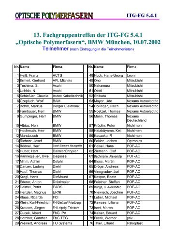 FGT13 Muenchen Teiln-Liste.pdf