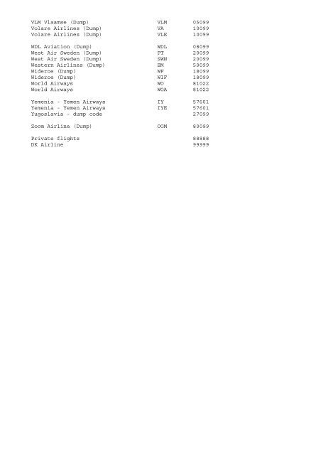 AIRLINE CODES â€“ ALPHABETICAL ORDER 2004 C5 ... - ESDS