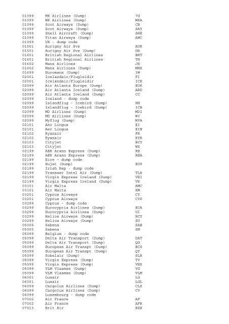 AIRLINE CODES â€“ ALPHABETICAL ORDER 2004 C5 ... - ESDS