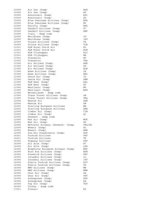 AIRLINE CODES â€“ ALPHABETICAL ORDER 2004 C5 ... - ESDS