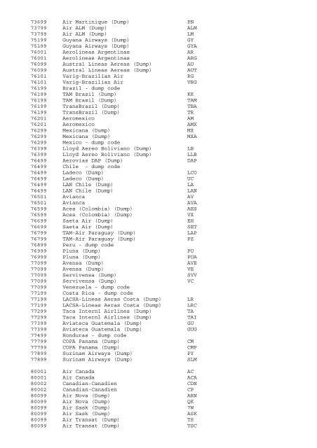 AIRLINE CODES â€“ ALPHABETICAL ORDER 2004 C5 ... - ESDS