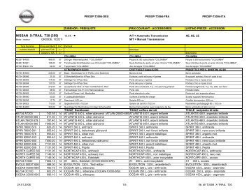 06. dfi T3006 X-TRAIL T30