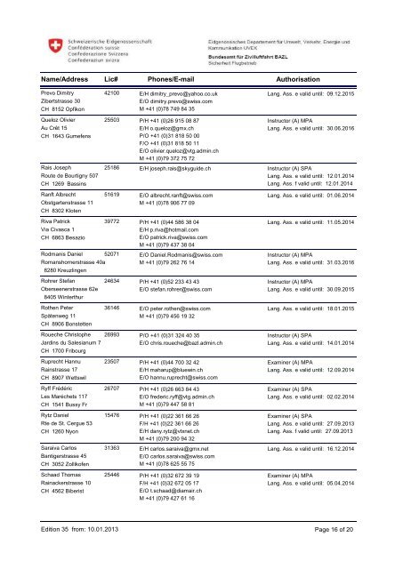 Language Assessors according to JAR FCL 1 and 2 ... - Flight Support