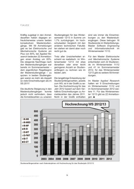 Jahresbericht 2011/2012 Fakultät efi - Elektrotechnik ...