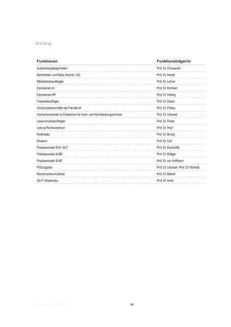 Jahresbericht 2011/2012 Fakultät efi - Elektrotechnik ...