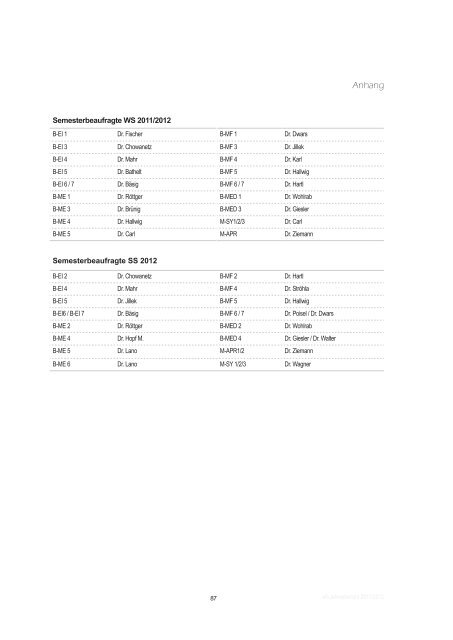 Jahresbericht 2011/2012 Fakultät efi - Elektrotechnik ...