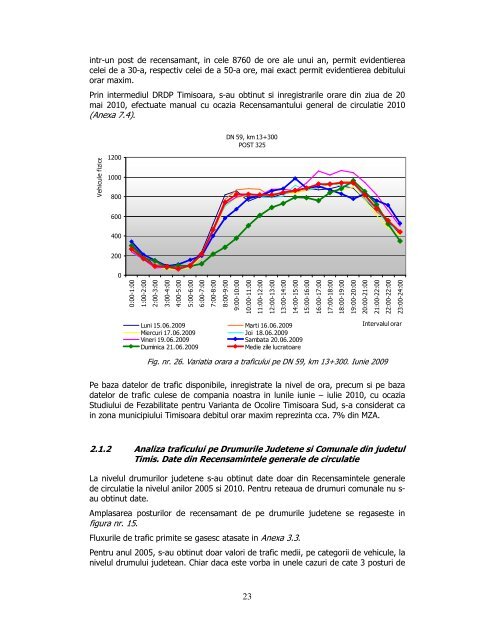 Actualizare PATJ Timis. Studiu de fundamentare Cai majore ... - untrr