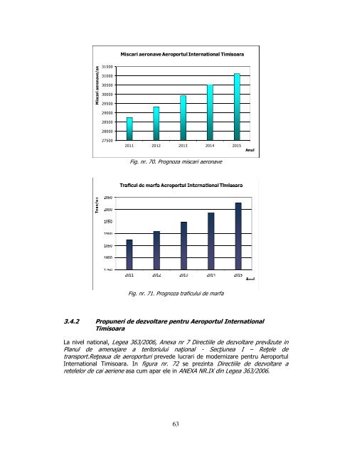 Actualizare PATJ Timis. Studiu de fundamentare Cai majore ... - untrr