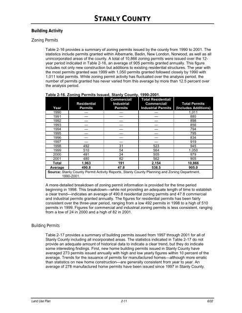 Land Use Plan – 2002 - Stanly County, North Carolina