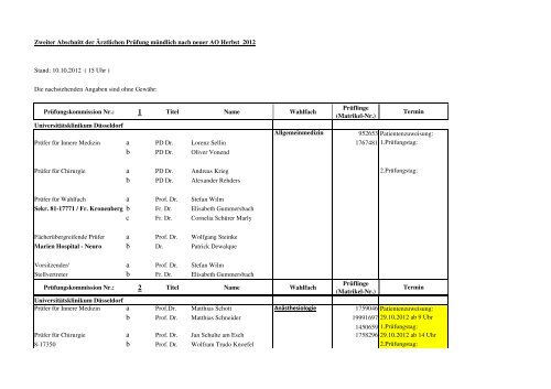 Prüfungskommissionsliste M2 Herbst 2012_ Stand 10.10.2012