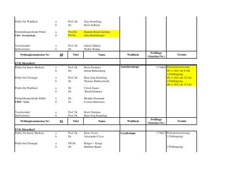 Prüfungskommissionsliste M2 Herbst 2012_ Stand 10.10.2012