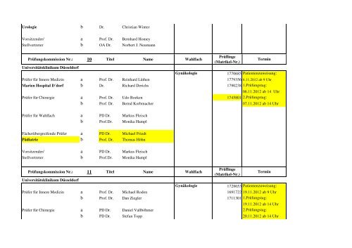 Prüfungskommissionsliste M2 Herbst 2012_ Stand 10.10.2012
