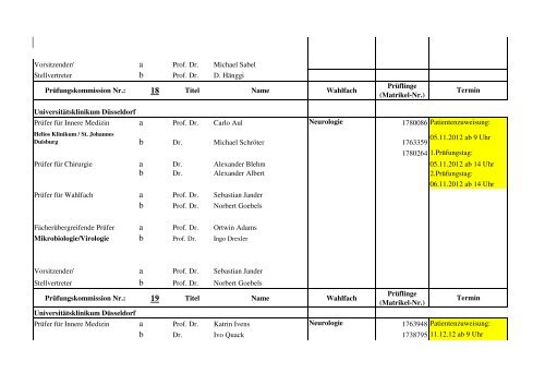 Prüfungskommissionliste M2 Herbst 2012