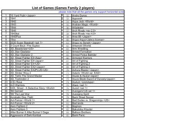 Game list of games family 1072