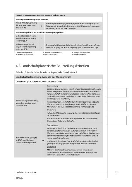 Leitfaden für Raumplanungsverfahren - Raumplanung Steiermark