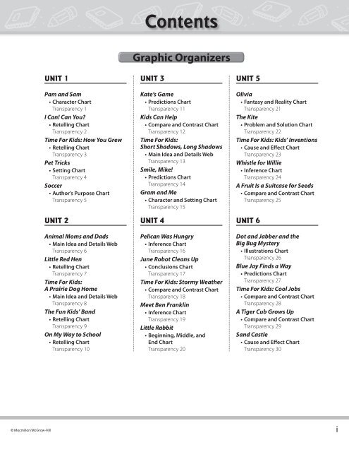 Beginning Middle And End Chart