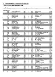 Zieleinlaufliste Halbmarathon - Herman Gerards