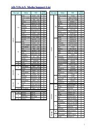 AD-719xA/S Media Support List - Sony Optiarc