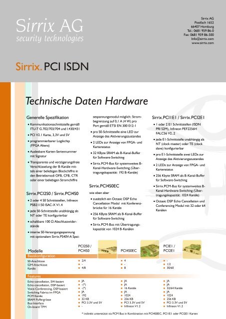 Sirrix.PCI ISDN - Voipango